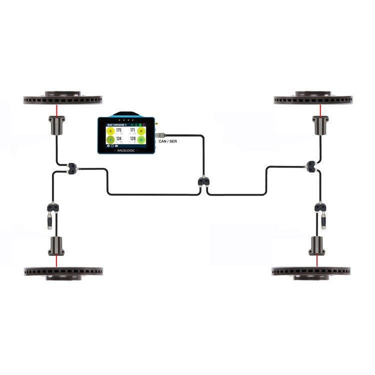Brake Temperature Monitoring System